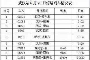 有经验了！内维尔：阿森纳本赛季冲刺阶段定会比上赛季做得更好